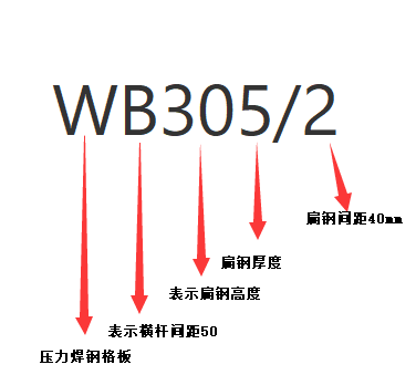 山西钢格板WB305/2是什么意思